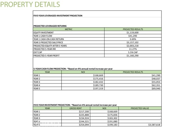 Detail Gallery Image 4 of 26 For 415 N La Fayette Park, Los Angeles,  CA 90026 - – Beds | – Baths