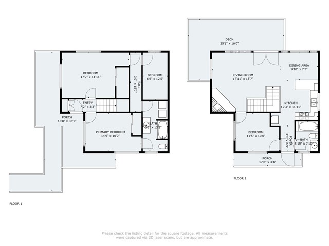 Detail Gallery Image 21 of 41 For 512 Dorn Dr, Crestline,  CA 92325 - 3 Beds | 2 Baths