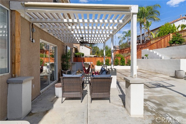 Covered patio