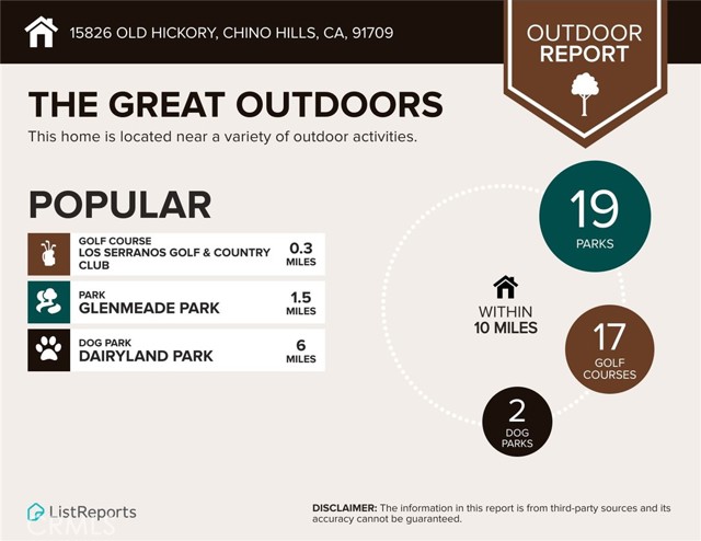 Detail Gallery Image 36 of 37 For 15826 Old Hickory, Chino Hills,  CA 91709 - 3 Beds | 2/1 Baths