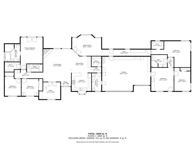 Detail Gallery Image 62 of 64 For 820 Golden Meadow Dr, Paso Robles,  CA 93446 - 5 Beds | 3 Baths