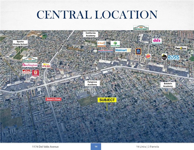 Image 2 of 9 For 1174 Del Valle