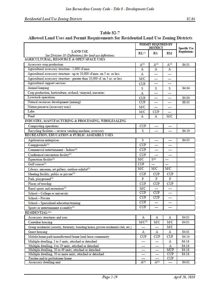 MLS #HD25243968 image #24