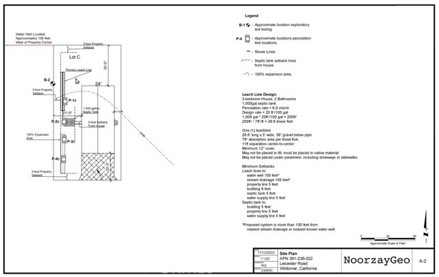 Detail Gallery Image 5 of 9 For 0 Leicester #022 Rd, Wildomar,  CA 92584 - – Beds | – Baths