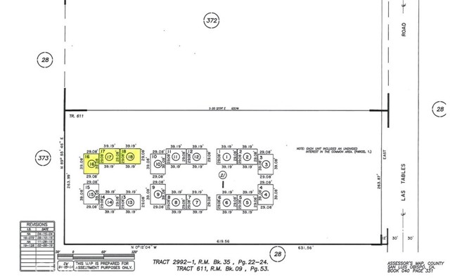 1050 Las Tablas Road, Templeton, California 93465, ,Commercial Sale,For Sale,1050 Las Tablas Road,CRNS23172461