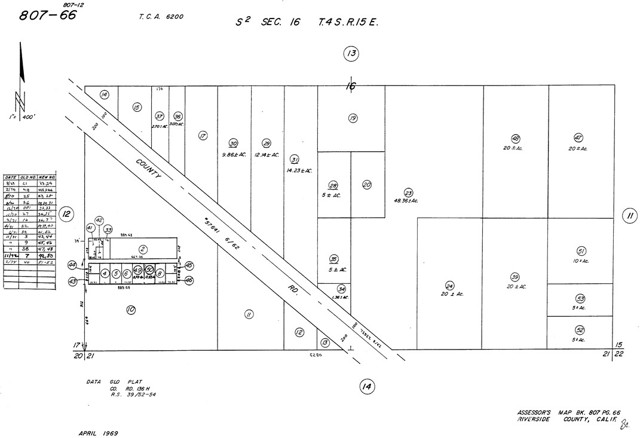 MLS# OC22261056