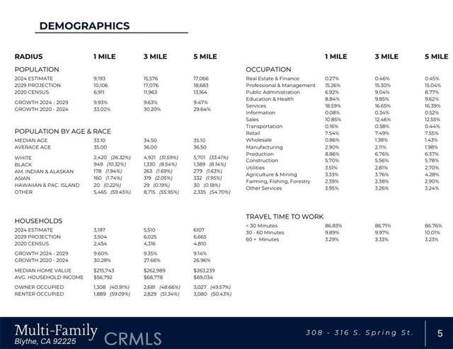 316 S Spring Street, Blythe CA: https://media.crmls.org/medias/2a20c3f1-efd6-4870-9791-d944947e499a.jpg