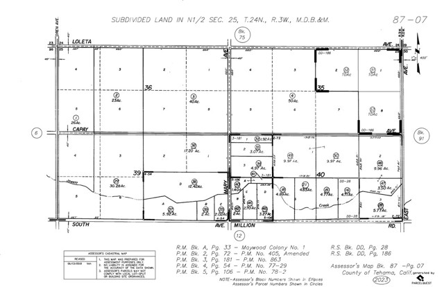 Property Photo from MLS
