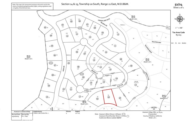0 Flint Drive, Friant CA: https://media.crmls.org/medias/2f6ef8ef-7b52-4d2a-87e1-40e5fb926ba1.jpg