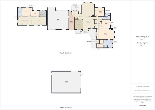 Detail Gallery Image 72 of 74 For 8700 Red Hills Rd, Kelseyville,  CA 95451 - 5 Beds | 3 Baths