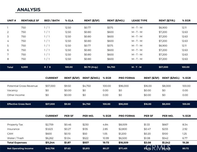 316 S Spring Street, Blythe CA: https://media.crmls.org/medias/38f13ab0-8045-4e6f-b298-90d14f874426.jpg