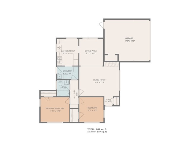 4403 Shadeway Road photo 34