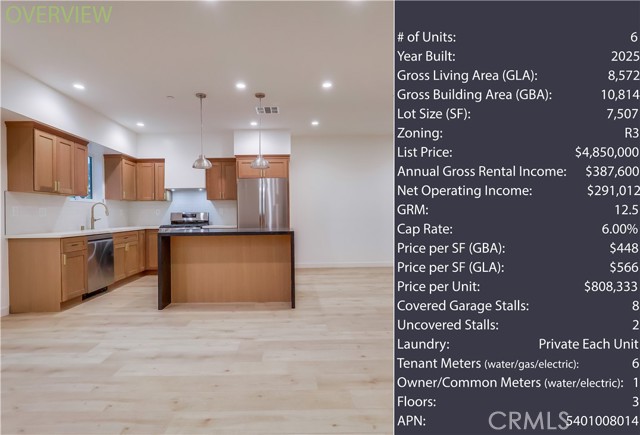 Image 1 of 19 For 3415 Bellevue Avenue