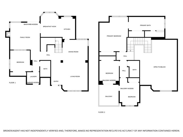 Detail Gallery Image 29 of 29 For 202 S Bayberry St, Orange,  CA 92869 - 4 Beds | 3 Baths