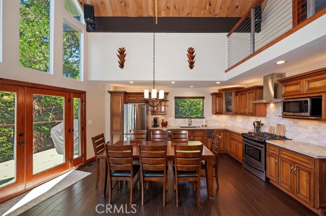 420 Cumberland, Lake Arrowhead, CA 92352