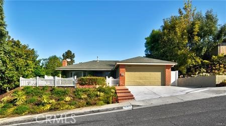 MLS# OC22136657