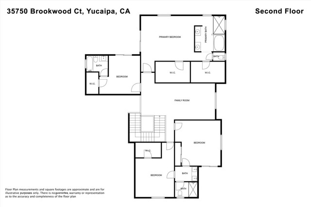 Detail Gallery Image 75 of 75 For 35750 Brookwood Ct, Yucaipa,  CA 92399 - 5 Beds | 4/1 Baths