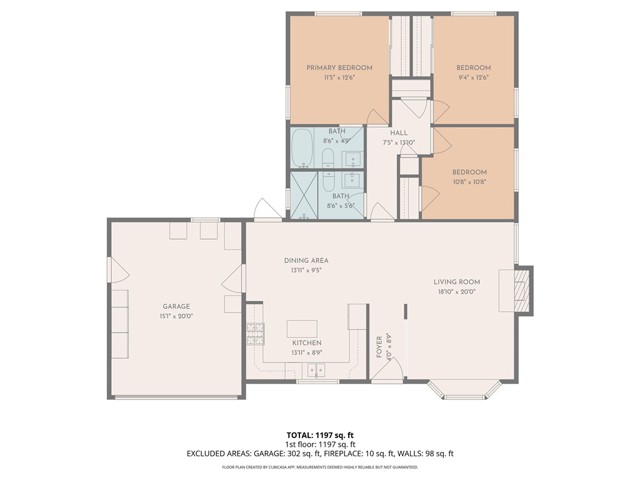 Detail Gallery Image 16 of 16 For 6522 San Haroldo Way, Buena Park,  CA 90620 - 3 Beds | 2 Baths