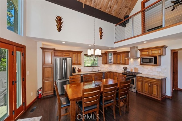 420 Cumberland, Lake Arrowhead, CA 92352