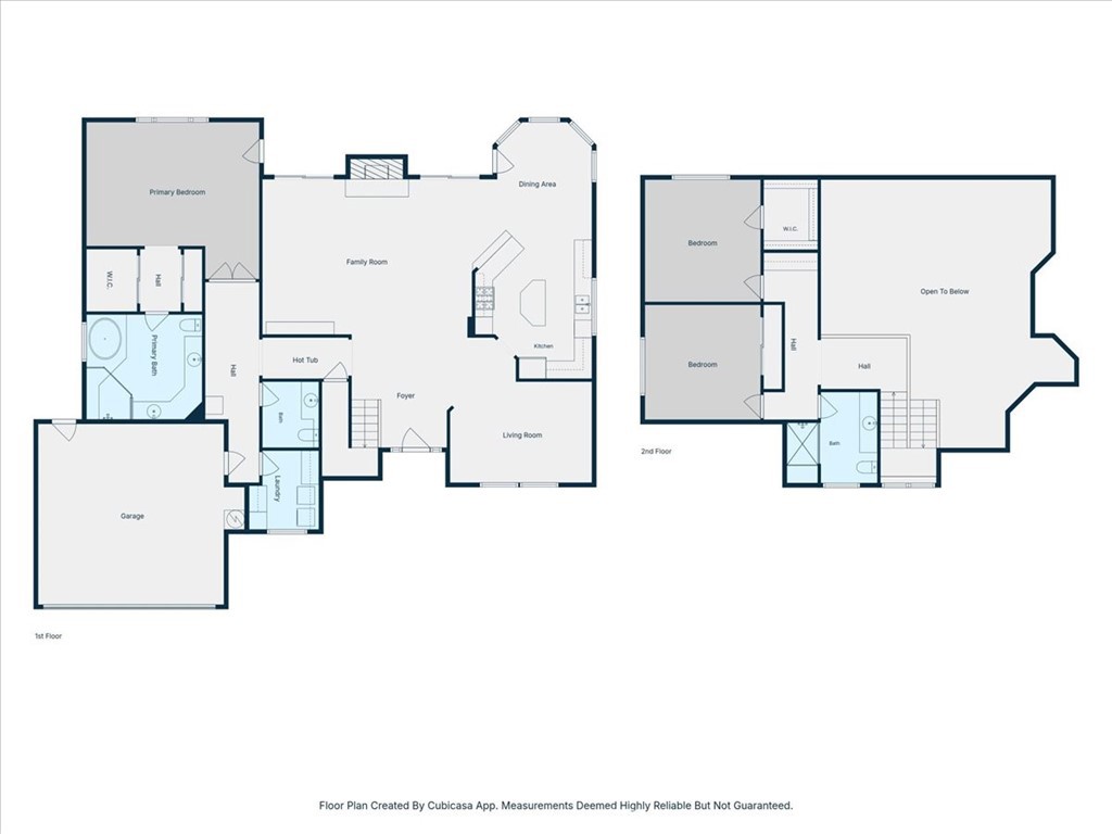 MLS #SC26209177 image #2