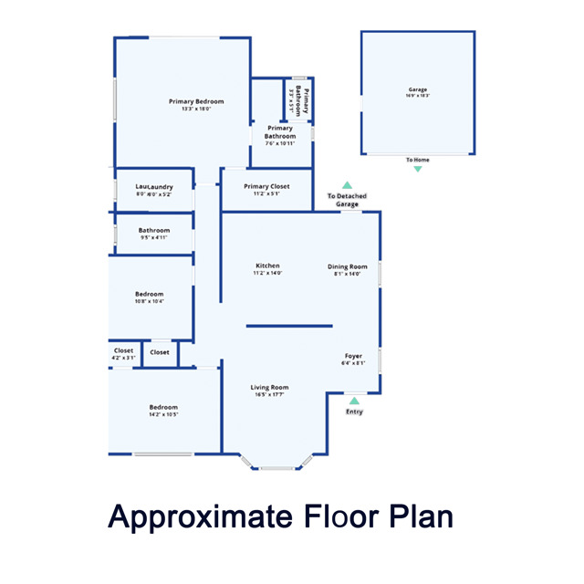 Approximate Floor Plan