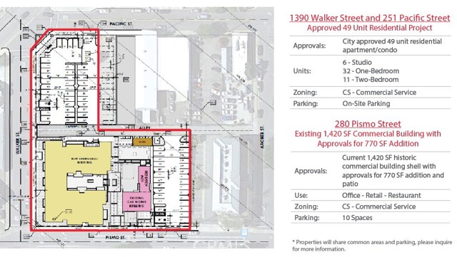 Detail Gallery Image 3 of 6 For 1390 Walker, San Luis Obispo,  CA 93401 - – Beds | – Baths