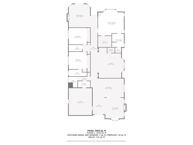 layout of the home