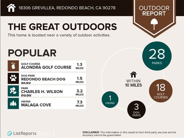 18306 Grevillea Avenue, Redondo Beach, California 90278, 3 Bedrooms Bedrooms, ,Residential,Sold,Grevillea,SB22090777