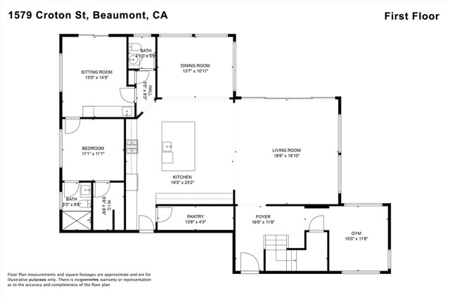 Detail Gallery Image 27 of 28 For 1579 Croton St, Beaumont,  CA 92223 - 5 Beds | 3/1 Baths