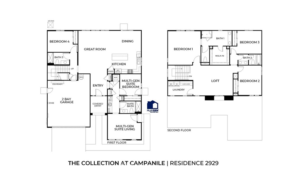 MLS #SW25280525 image #1