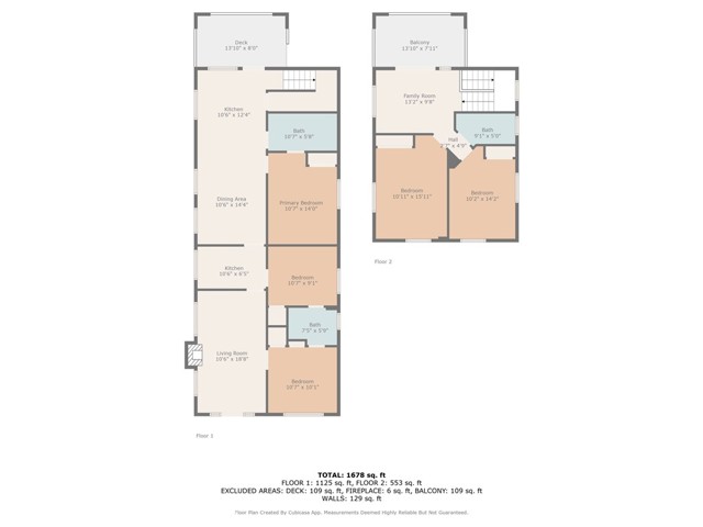 Detail Gallery Image 51 of 51 For 431 Cuyamaca Ave, San Diego,  CA 92113 - 6 Beds | 4 Baths