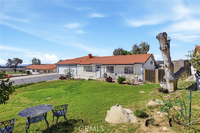 Image 2 of 34 For 12471 Sage Grouse