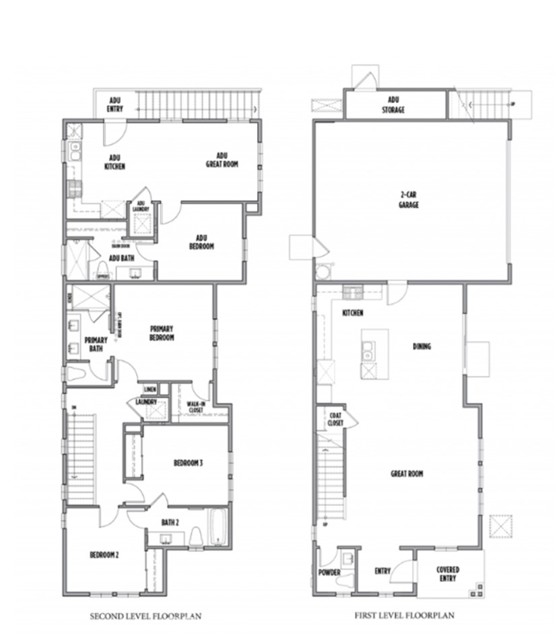 Detail Gallery Image 1 of 2 For 1929 San Luis Ranch Road, San Luis Obispo,  CA 93405 - 4 Beds | 3/1 Baths