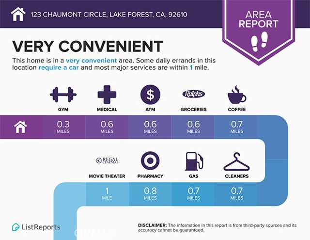 Detail Gallery Image 42 of 45 For 123 Chaumont Circle, Lake Forest,  CA 92610 - 2 Beds | 2 Baths