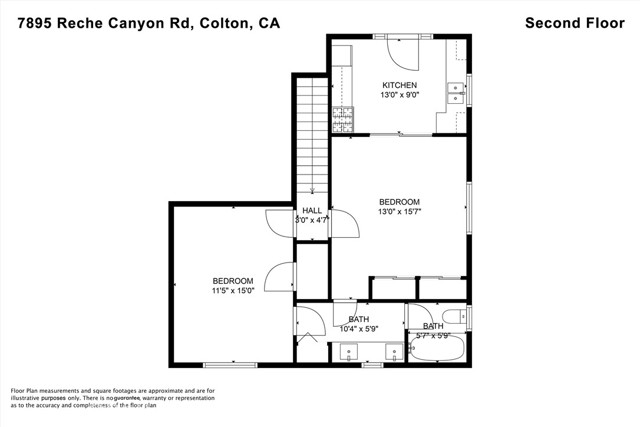 Detail Gallery Image 58 of 58 For 7895 Reche Canyon Rd, Colton,  CA 92324 - 4 Beds | 3 Baths