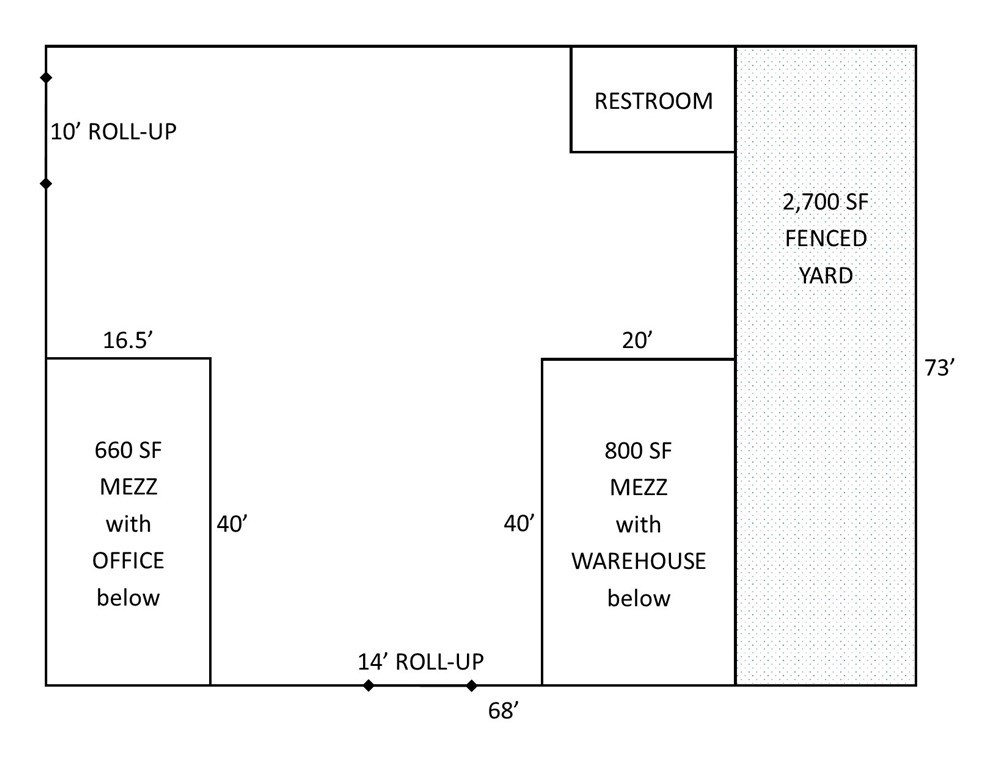 MLS #SC25252838 image #12