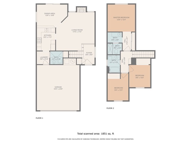 Detail Gallery Image 34 of 34 For 6684 Medford Ct, Chino,  CA 91710 - 3 Beds | 2/1 Baths