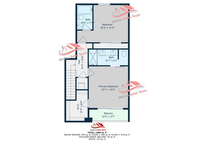 Property Photo from MLS