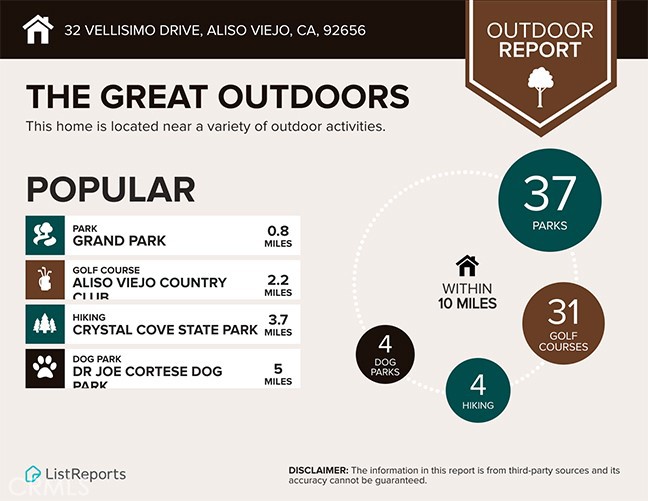 MLS #OC25244410 image #34