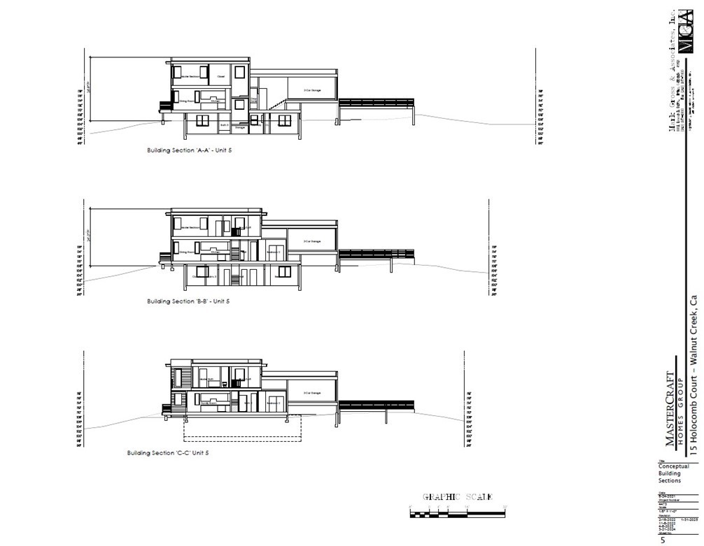 MLS #OC25257014 image #8