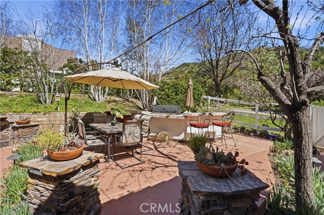 Detail Gallery Image 69 of 69 For 27139 Crystal Springs, Canyon Country,  CA 91387 - 4 Beds | 2/1 Baths