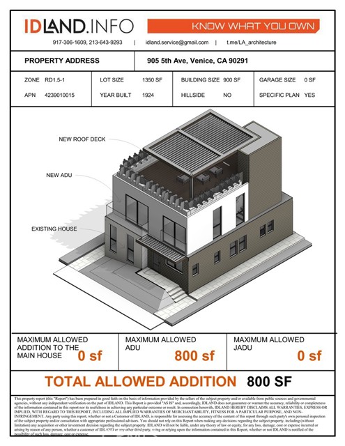 Detail Gallery Image 27 of 31 For 905 5th Ave, Venice,  CA 90291 - 2 Beds | 1 Baths