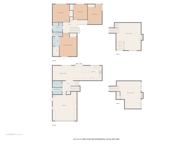 Detail Gallery Image 63 of 63 For 19201 Sherborne Ln, Huntington Beach,  CA 92646 - 4 Beds | 2/1 Baths