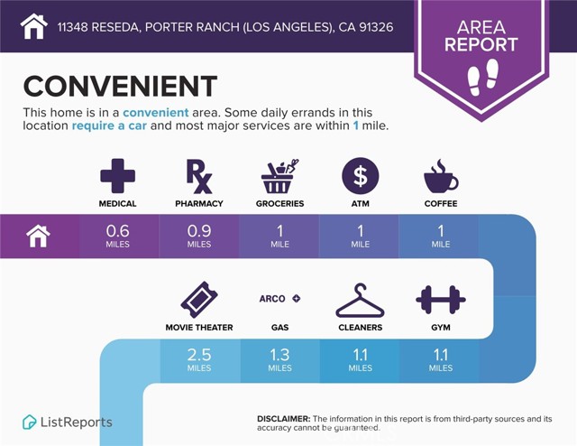 Detail Gallery Image 15 of 15 For 11348 Reseda #C,  Porter Ranch,  CA 91326 - 2 Beds | 2 Baths
