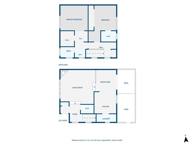 2703 Rockefeller, Redondo Beach, California 90278, 2 Bedrooms Bedrooms, 0 ,1 BathroomBathrooms,Residential,For Sale,Rockefeller,0,SB26153123 2703 Rockefeller, Redondo Beach, California 90278, 2 Bedrooms Bedrooms, 0 ,1 BathroomBathrooms,Residential,For Sale,Rockefeller,0,SB26153123