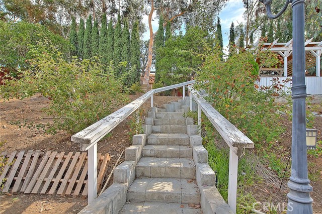 Path to gazebo