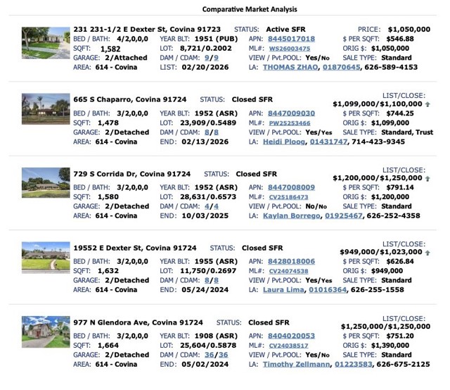 Detail Gallery Image 34 of 34 For 231 231-1/2 E Dexter St, Covina,  CA 91723 - 4 Beds | 2 Baths