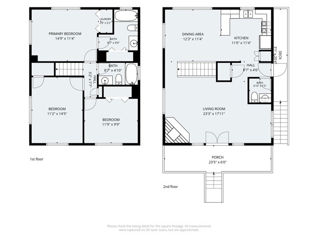 560 Rose Lane, Twin Peaks, CA 92391