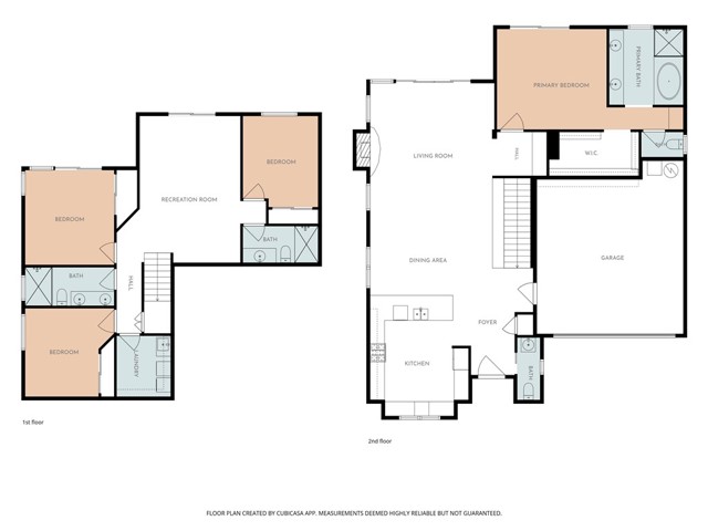 MLS #SC26198402 image #28