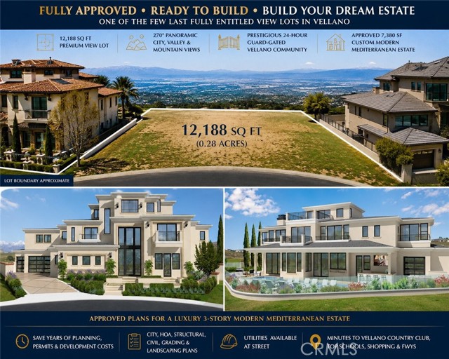 2572 Collinas